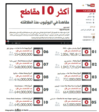 قصاصة من الأرشيف