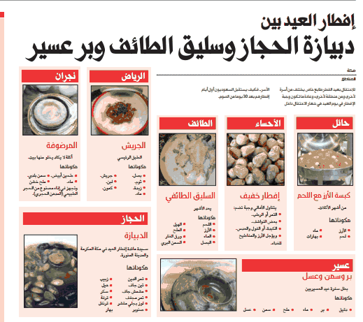 قصاصة من الأرشيف