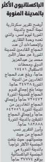 قصاصة من الأرشيف