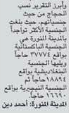 قصاصة من الأرشيف